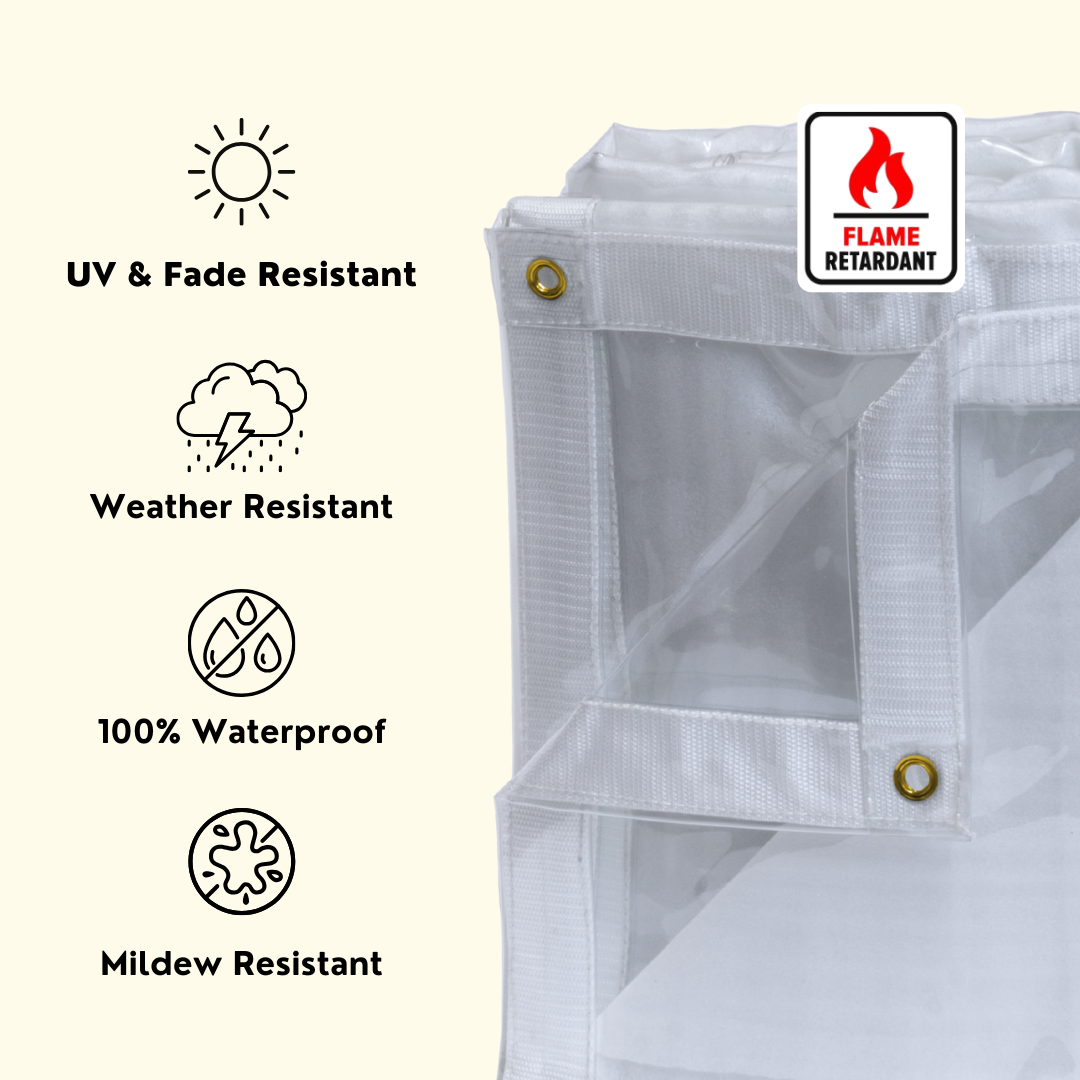 5'x7' Heavy Duty 20 Mil Flame Retardant Clear PVC Vinyl Tarp