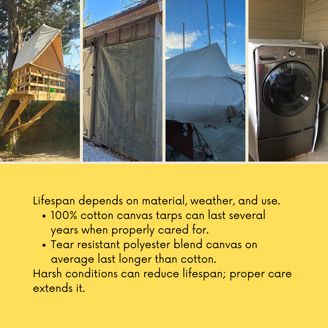 10'x10' Green Polyester Canvas Tarp [EXACT SIZE Special]