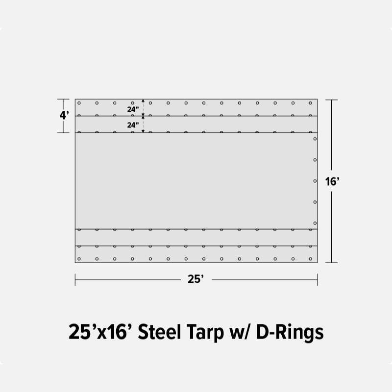 16' x 25' Steel Truck Tarp